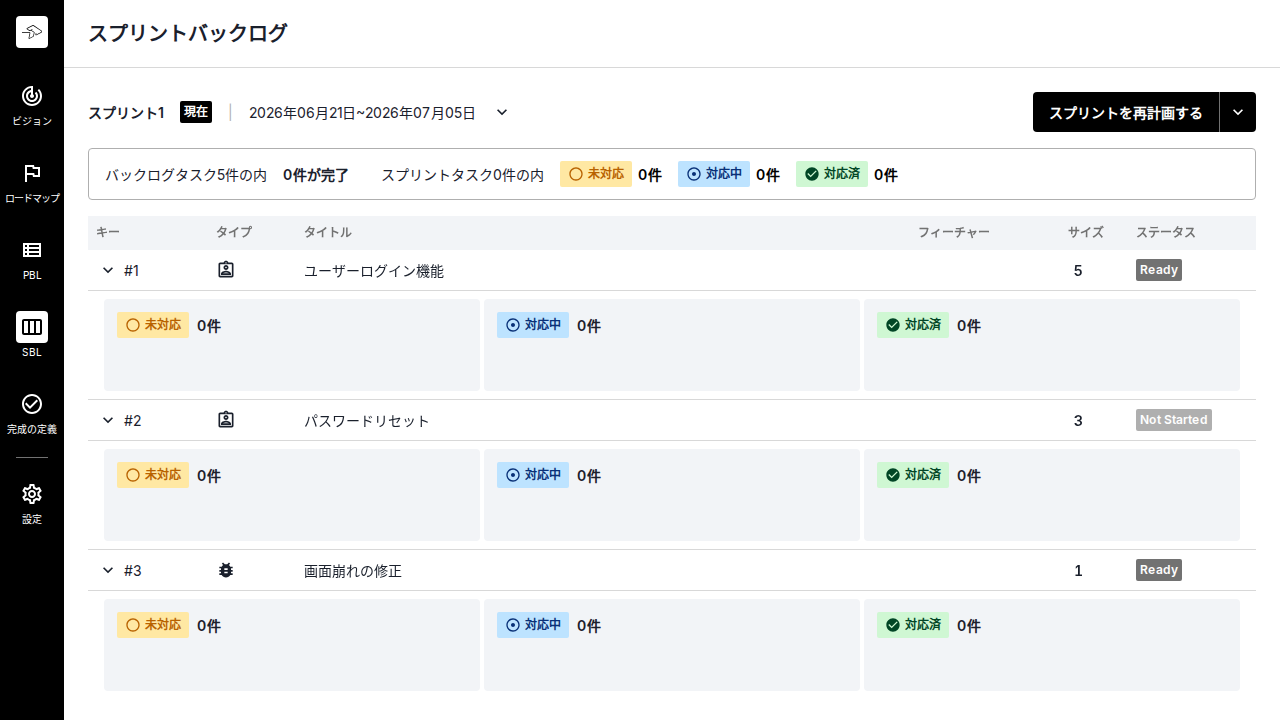 スプリントモードではプロダクトバックログアイテムをスプリント外へ移動できない