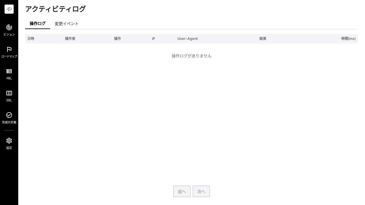 管理者はアクティビティログを閲覧できる